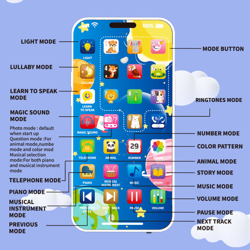 Baby Telephone Music Toy Multi - Kids Education Mobile ulasan dan harga