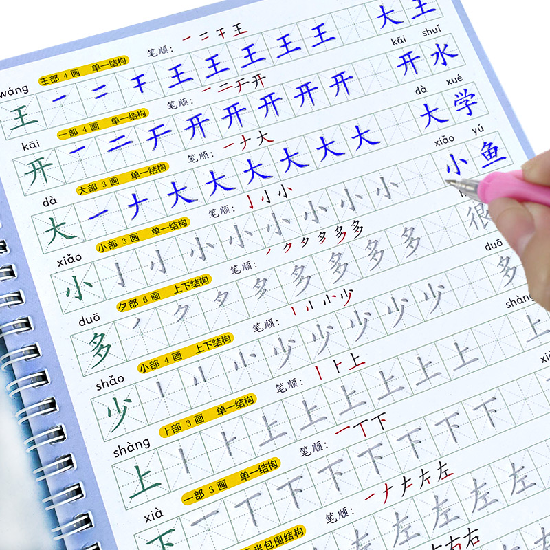 The Copybook Kids Book Learnin - Kids Education And You ulasan dan harga